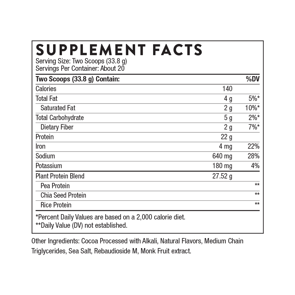 Thorne Plant Protein