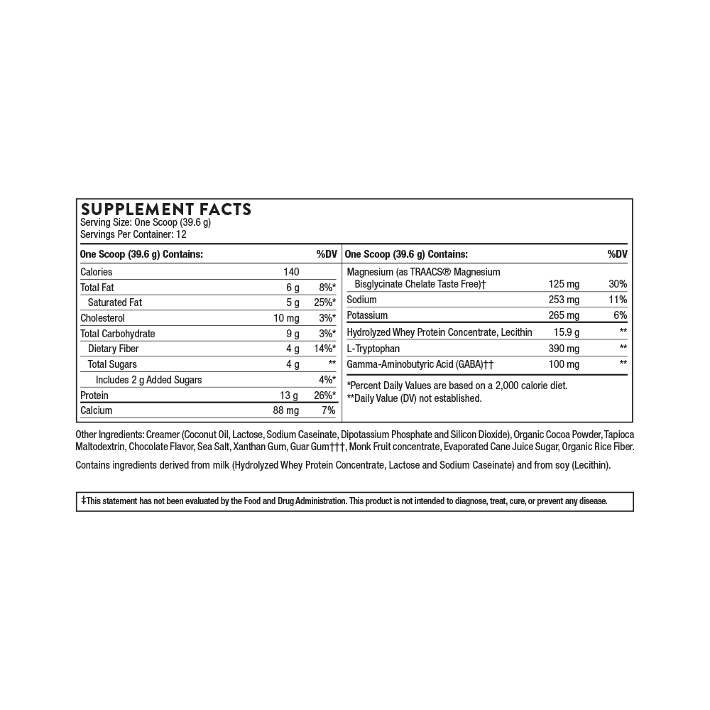 Thorne RecoveryPro®